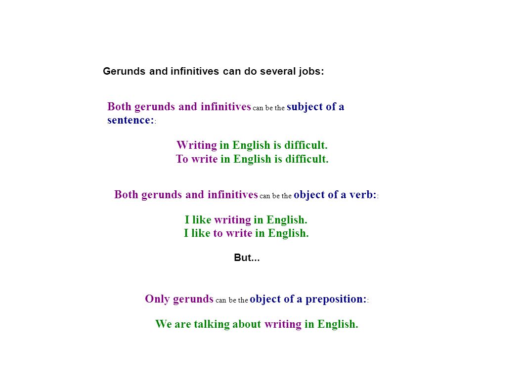 Both gerunds and infinitives can be the subject of a sentence: : Writing in English is difficult.