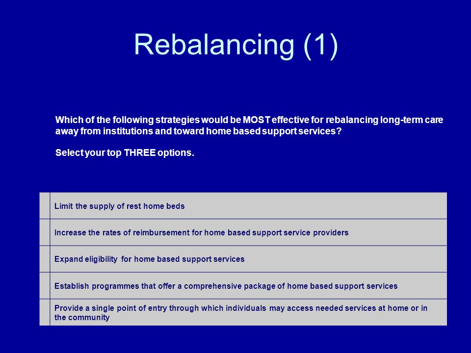 Rebalancing (1) Which of the following strategies would be MOST effective for rebalancing long-term care away from institutions and toward home based support services.