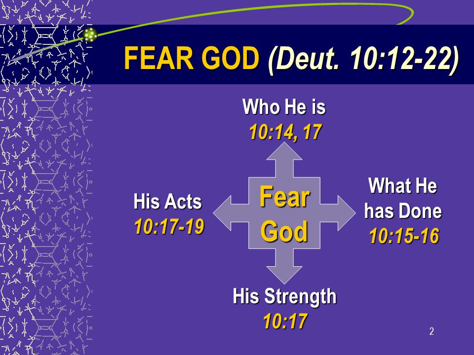 2 FearGod Who He is 10:14, 17 What He has Done 10:15-16 His Strength 10:17 His Acts 10:17-19 FEAR GOD (Deut.