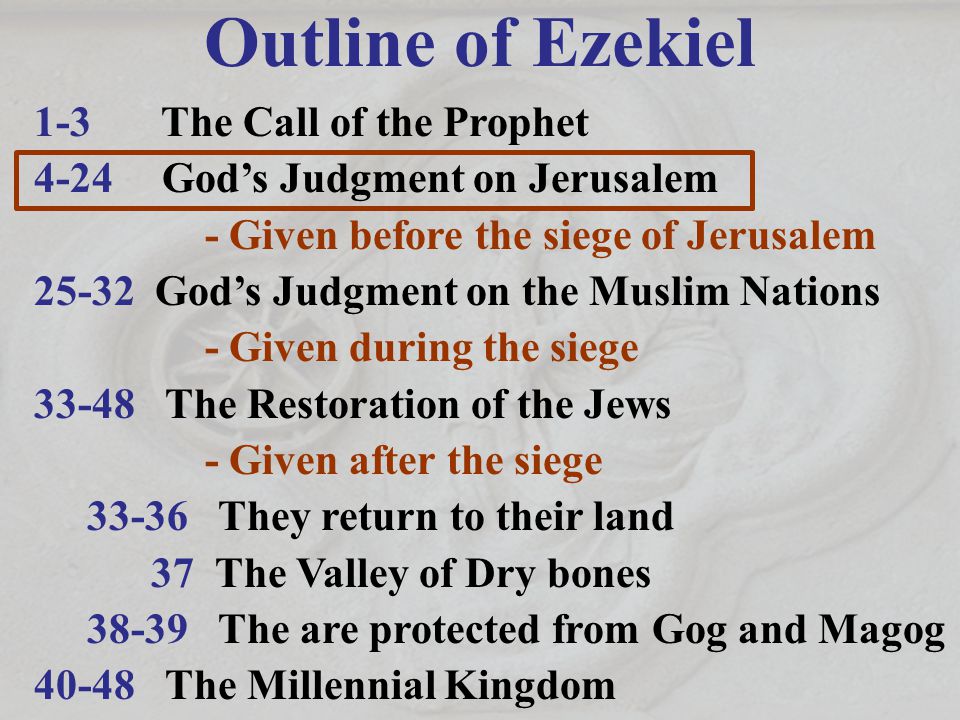 Outline of Ezekiel 1-3 The Call of the Prophet 4-24 God’s Judgment on Jerusalem - Given before the siege of Jerusalem God’s Judgment on the Muslim Nations - Given during the siege The Restoration of the Jews - Given after the siege They return to their land 37 The Valley of Dry bones The are protected from Gog and Magog The Millennial Kingdom