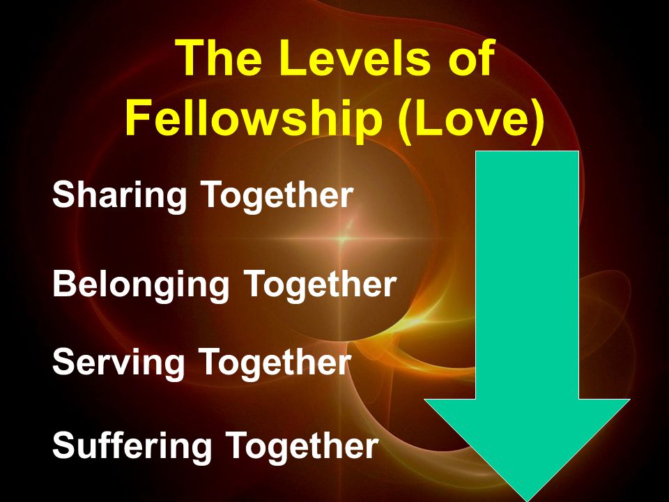 The Levels of Fellowship (Love) Sharing Together Belonging Together Serving Together Suffering Together