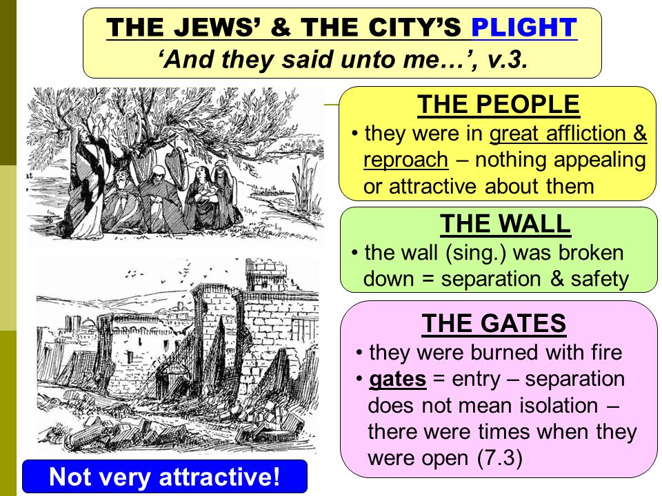 THE JEWS’ & THE CITY’S PLIGHT ‘And they said unto me…’, v.3.