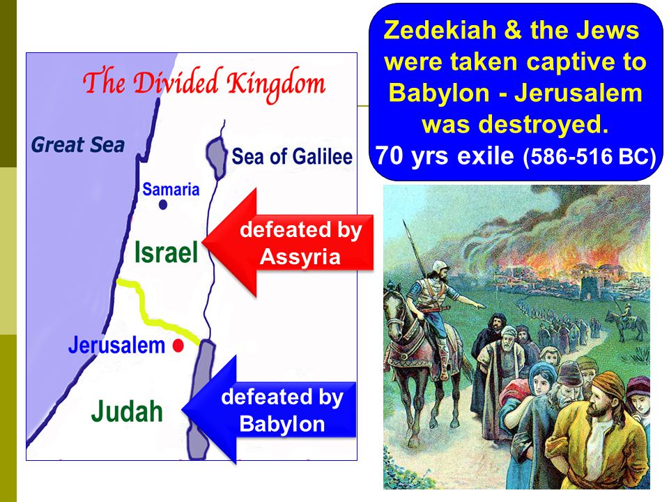 defeated by Assyria defeated by Assyria defeated by Babylon defeated by Babylon Zedekiah & the Jews were taken captive to Babylon - Jerusalem was destroyed.