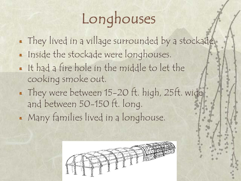 Location and Name They were known as the Haudenosaunee, the people of the longhouses.