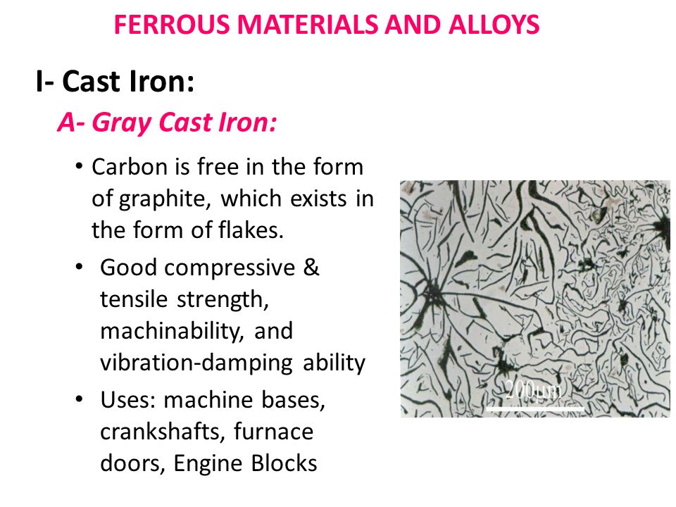 Carbon is free in the form of graphite, which exists in the form of flakes.