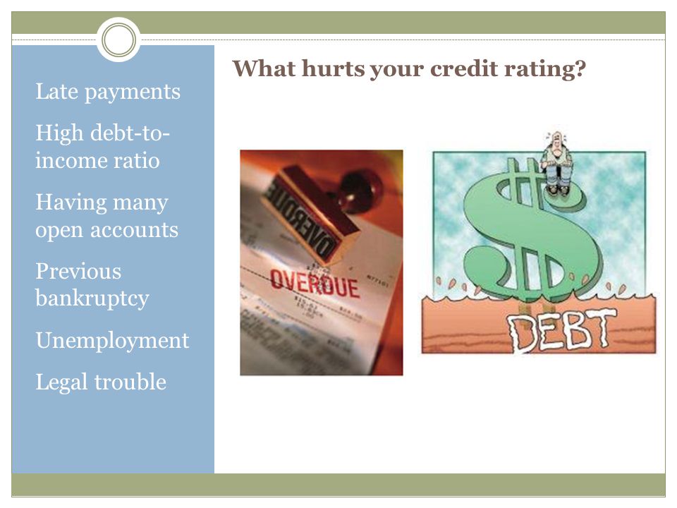 What hurts your credit rating.