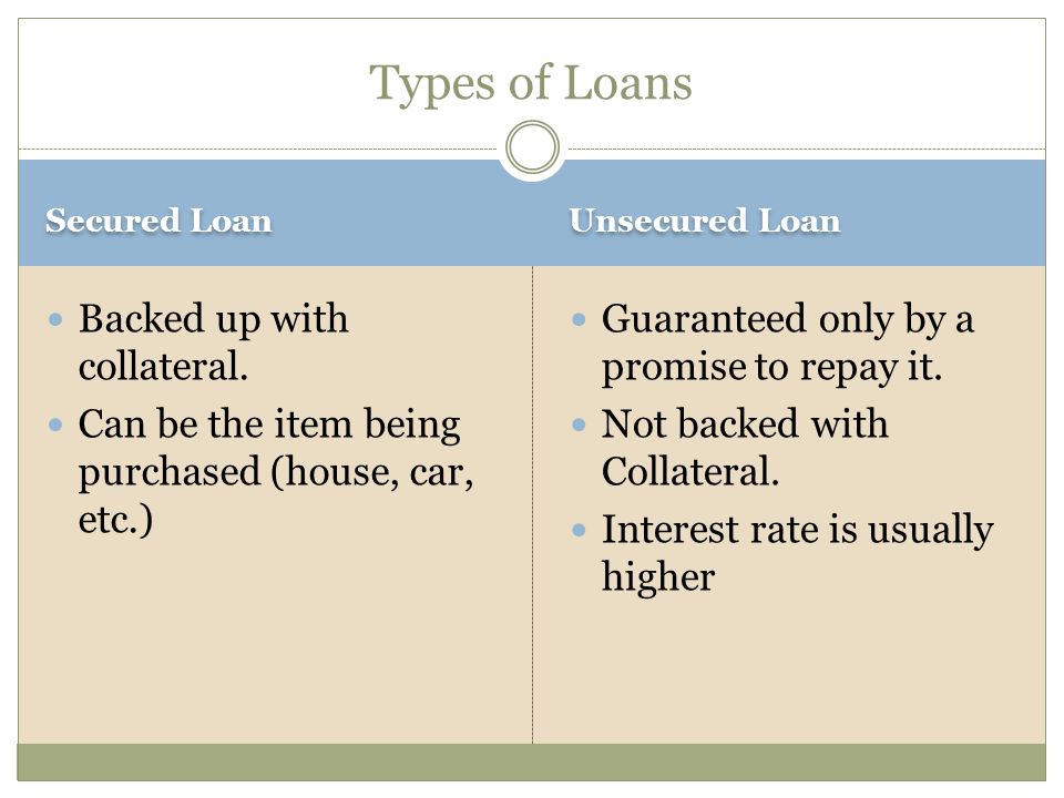 Secured Loan Unsecured Loan Backed up with collateral.