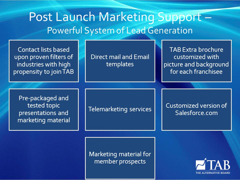 Post Launch Marketing Support – Powerful System of Lead Generation Contact lists based upon proven filters of industries with high propensity to join TAB Direct mail and  templates TAB Extra brochure customized with picture and background for each franchisee Pre-packaged and tested topic presentations and marketing material Telemarketing services Customized version of Salesforce.com Marketing material for member prospects