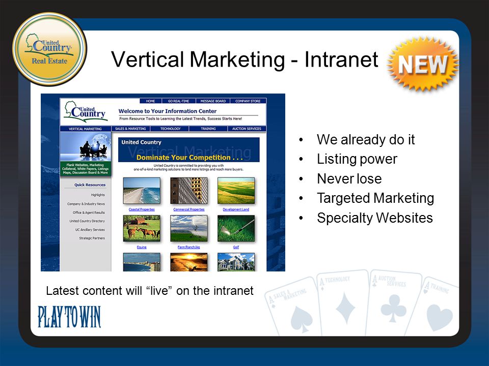 Vertical Marketing - Intranet We already do it Listing power Never lose Targeted Marketing Specialty Websites Latest content will live on the intranet