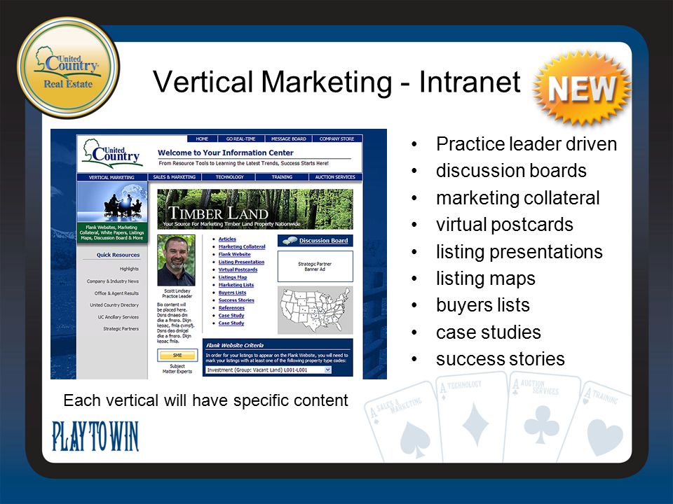 Vertical Marketing - Intranet Practice leader driven discussion boards marketing collateral virtual postcards listing presentations listing maps buyers lists case studies success stories Each vertical will have specific content
