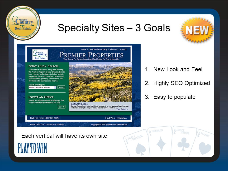 Specialty Sites – 3 Goals Each vertical will have its own site 1.New Look and Feel 2.Highly SEO Optimized 3.Easy to populate