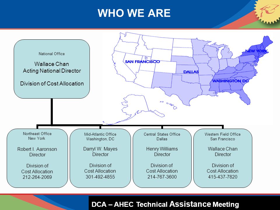 WHO WE ARE DCA – HUD PresentationDCA – AHEC Technical Assistance Meeting National Office Wallace Chan Acting National Director Division of Cost Allocation Mid-Atlantic Office Washington, DC Darryl W.