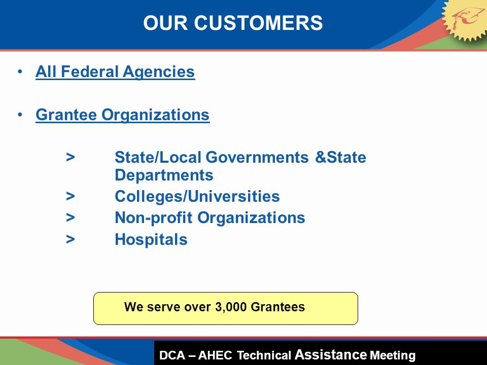 All Federal Agencies Grantee Organizations >State/Local Governments &State Departments >Colleges/Universities >Non-profit Organizations >Hospitals We serve over 3,000 Grantees DCA – HUD Presentation OUR CUSTOMERS DCA – AHEC Technical Assistance Meeting