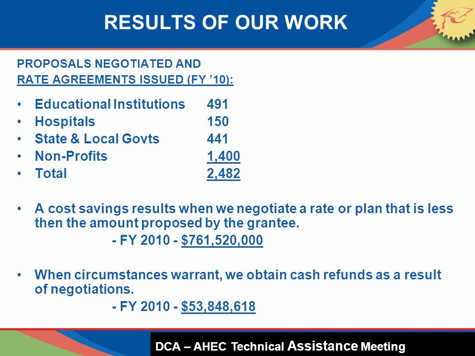 RESULTS OF OUR WORK PROPOSALS NEGOTIATED AND RATE AGREEMENTS ISSUED (FY ’10): Educational Institutions491 Hospitals150 State & Local Govts441 Non-Profits1,400 Total2,482 A cost savings results when we negotiate a rate or plan that is less then the amount proposed by the grantee.