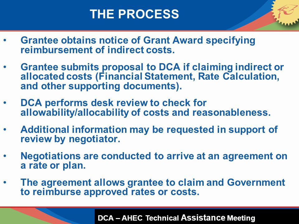 THE PROCESS Grantee obtains notice of Grant Award specifying reimbursement of indirect costs.