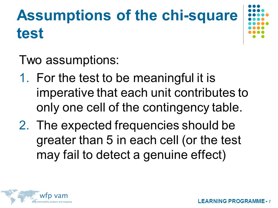 Learning Programme Hypothesis Testing Part 2 Categorical