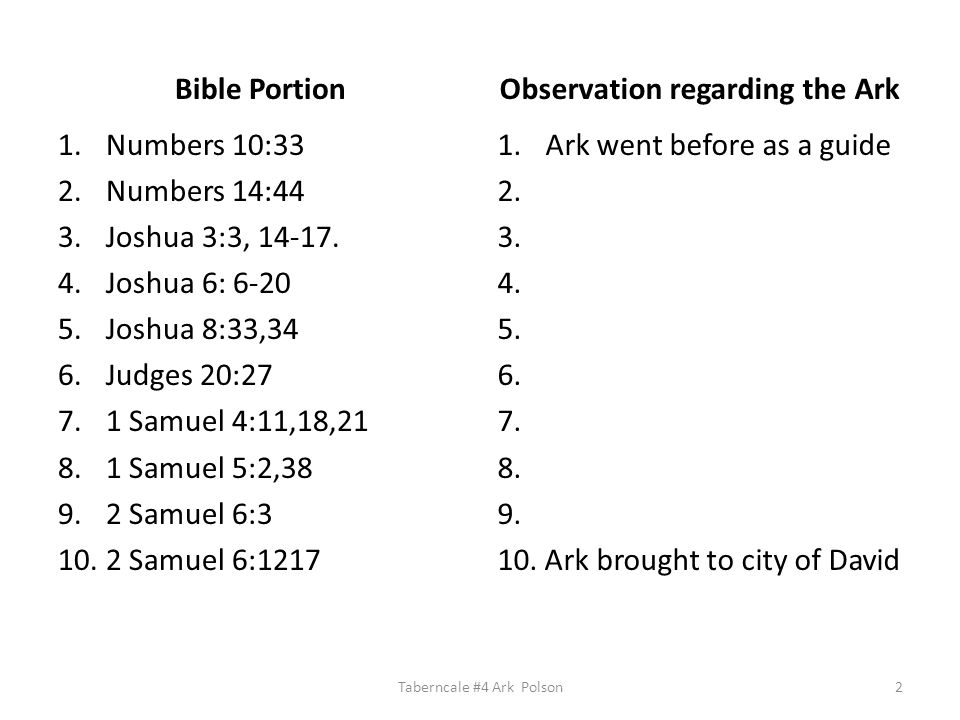 Bible Portion 1.Numbers 10:33 2.Numbers 14:44 3.Joshua 3:3,