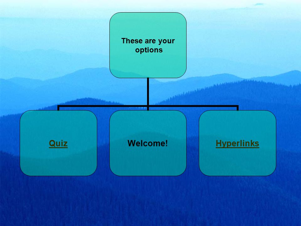 These are your options QuizWelcome!Hyperlinks