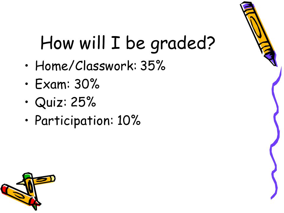 How will I be graded Home/Classwork: 35% Exam: 30% Quiz: 25% Participation: 10%