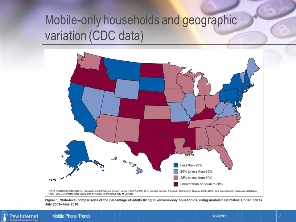 Title of presentation Mobile-only households and geographic variation (CDC data) 4/28/20117 Mobile Phone Trends