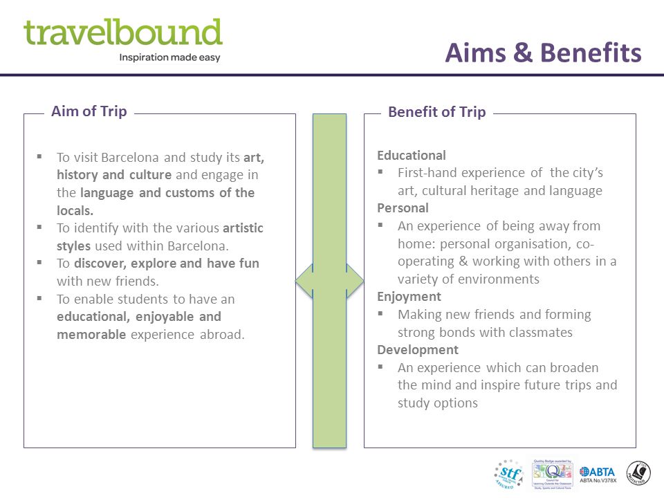 Aims & Benefits Aim of Trip Benefit of Trip  To visit Barcelona and study its art, history and culture and engage in the language and customs of the locals.