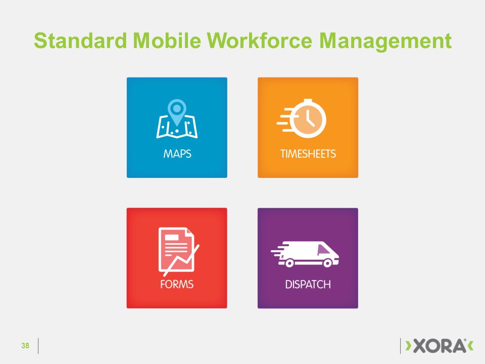 38 Standard Mobile Workforce Management