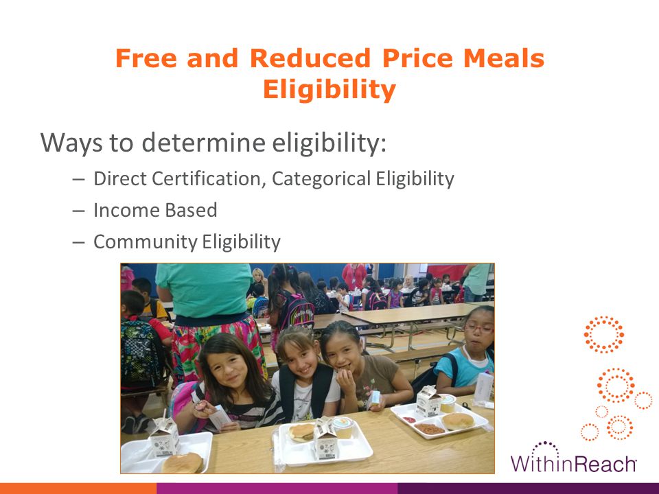 Free or Reduced Price School Meals September ppt download