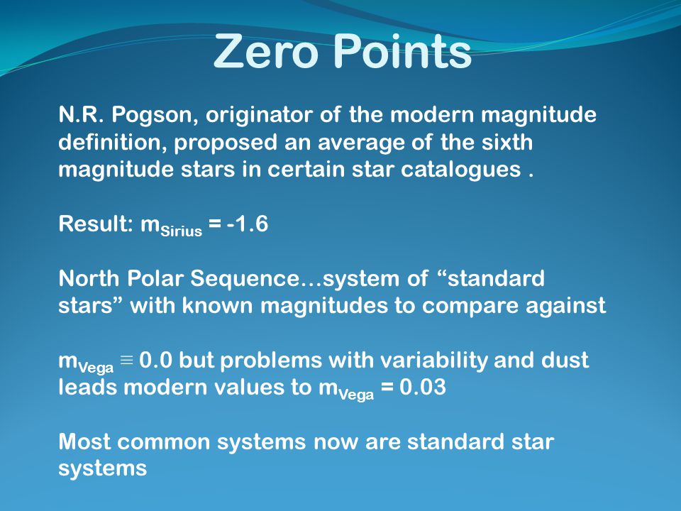 Zero Points N.R.