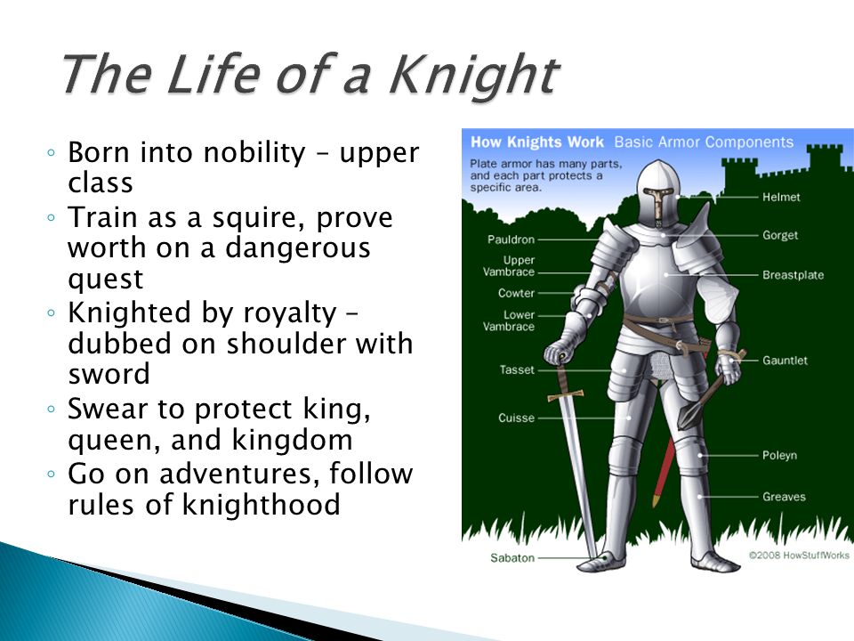 ◦ Born into nobility – upper class ◦ Train as a squire, prove worth on a dangerous quest ◦ Knighted by royalty – dubbed on shoulder with sword ◦ Swear to protect king, queen, and kingdom ◦ Go on adventures, follow rules of knighthood