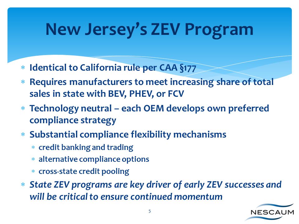 New Jersey’s ZEV Program  Identical to California rule per CAA §177  Requires manufacturers to meet increasing share of total sales in state with BEV, PHEV, or FCV  Technology neutral – each OEM develops own preferred compliance strategy  Substantial compliance flexibility mechanisms  credit banking and trading  alternative compliance options  cross-state credit pooling  State ZEV programs are key driver of early ZEV successes and will be critical to ensure continued momentum 5