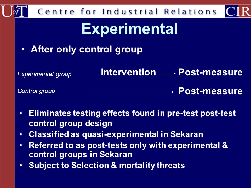 Experimental After only control group InterventionPost-measure Experimental group Control group Eliminates testing effects found in pre-test post-test control group design Classified as quasi-experimental in Sekaran Referred to as post-tests only with experimental & control groups in Sekaran Subject to Selection & mortality threats