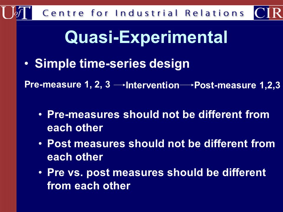 Simple time-series design Quasi-Experimental InterventionPost-measure 1,2,3 Pre-measure 1, 2, 3 Pre-measures should not be different from each other Post measures should not be different from each other Pre vs.