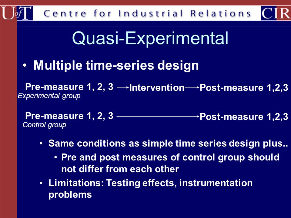 Multiple time-series design Quasi-Experimental InterventionPost-measure 1,2,3 Pre-measure 1, 2, 3 Post-measure 1,2,3 Pre-measure 1, 2, 3 Control group Experimental group Same conditions as simple time series design plus..