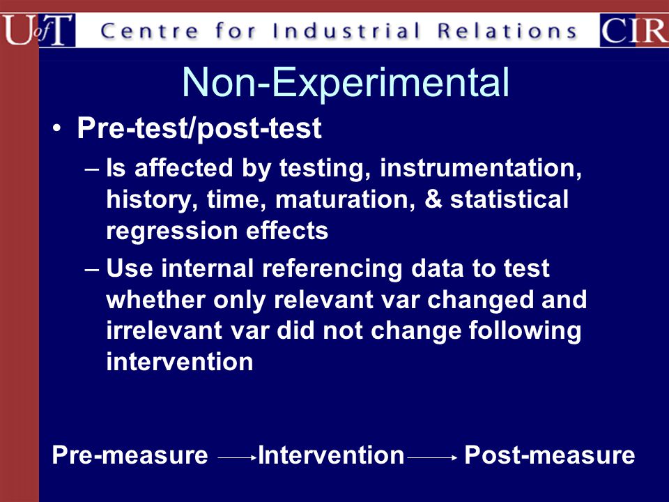 Non-Experimental Pre-test/post-test –Is affected by testing, instrumentation, history, time, maturation, & statistical regression effects –Use internal referencing data to test whether only relevant var changed and irrelevant var did not change following intervention InterventionPost-measurePre-measure