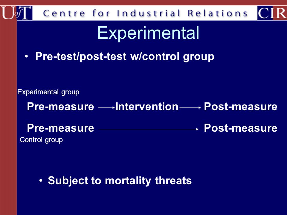 Experimental Pre-test/post-test w/control group InterventionPost-measurePre-measure Post-measurePre-measure Experimental group Control group Subject to mortality threats