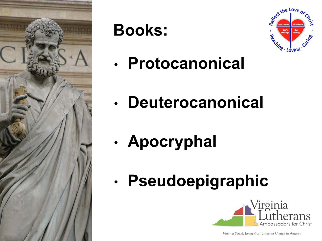 Protocanonical Deuterocanonical Apocryphal Pseudoepigraphic Books:
