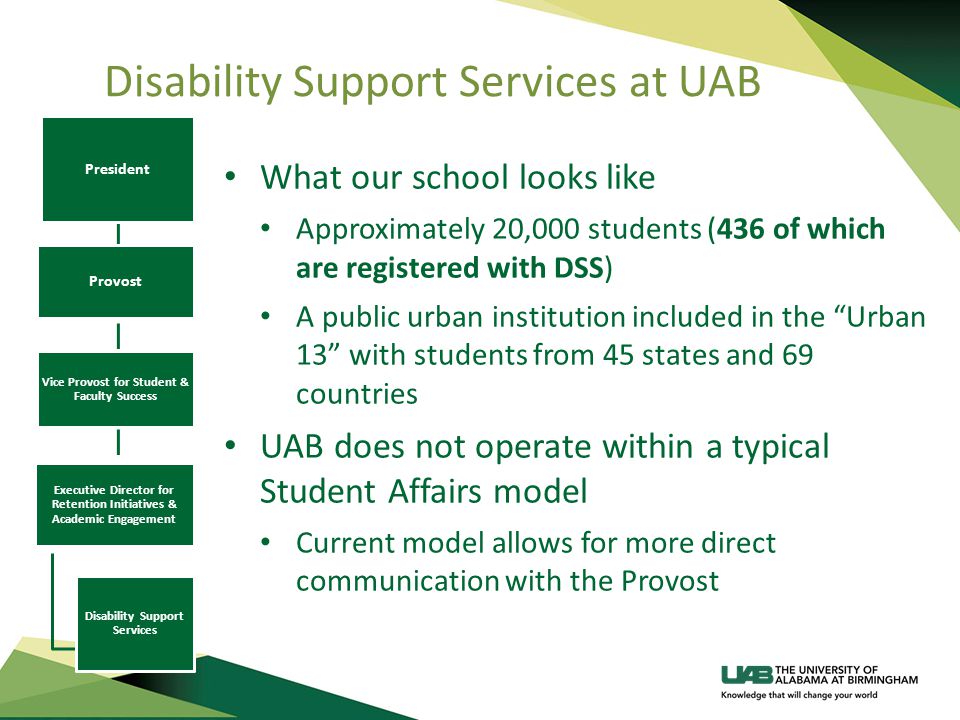 Disability Support Services at UAB What our school looks like Approximately 20,000 students (436 of which are registered with DSS) A public urban institution included in the Urban 13 with students from 45 states and 69 countries UAB does not operate within a typical Student Affairs model Current model allows for more direct communication with the Provost President Provost Vice Provost for Student & Faculty Success Executive Director for Retention Initiatives & Academic Engagement Disability Support Services