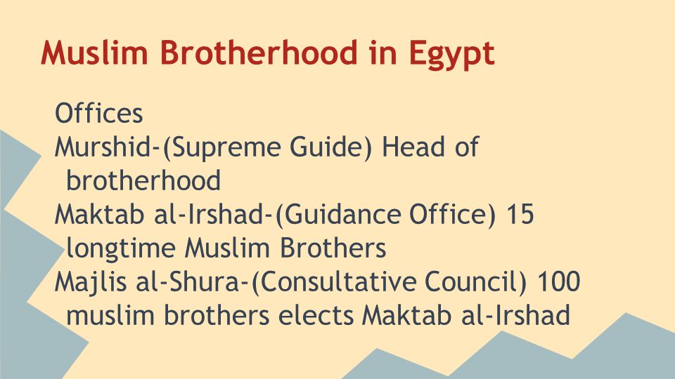 Muslim Brotherhood in Egypt Offices Murshid-(Supreme Guide) Head of brotherhood Maktab al-Irshad-(Guidance Office) 15 longtime Muslim Brothers Majlis al-Shura-(Consultative Council) 100 muslim brothers elects Maktab al-Irshad