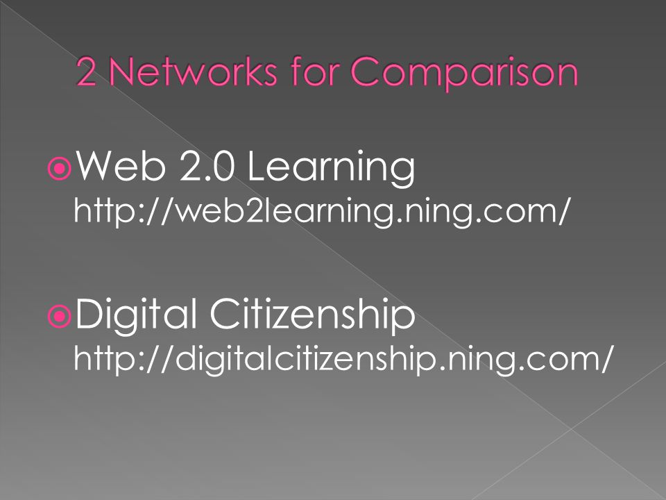  Web 2.0 Learning    Digital Citizenship