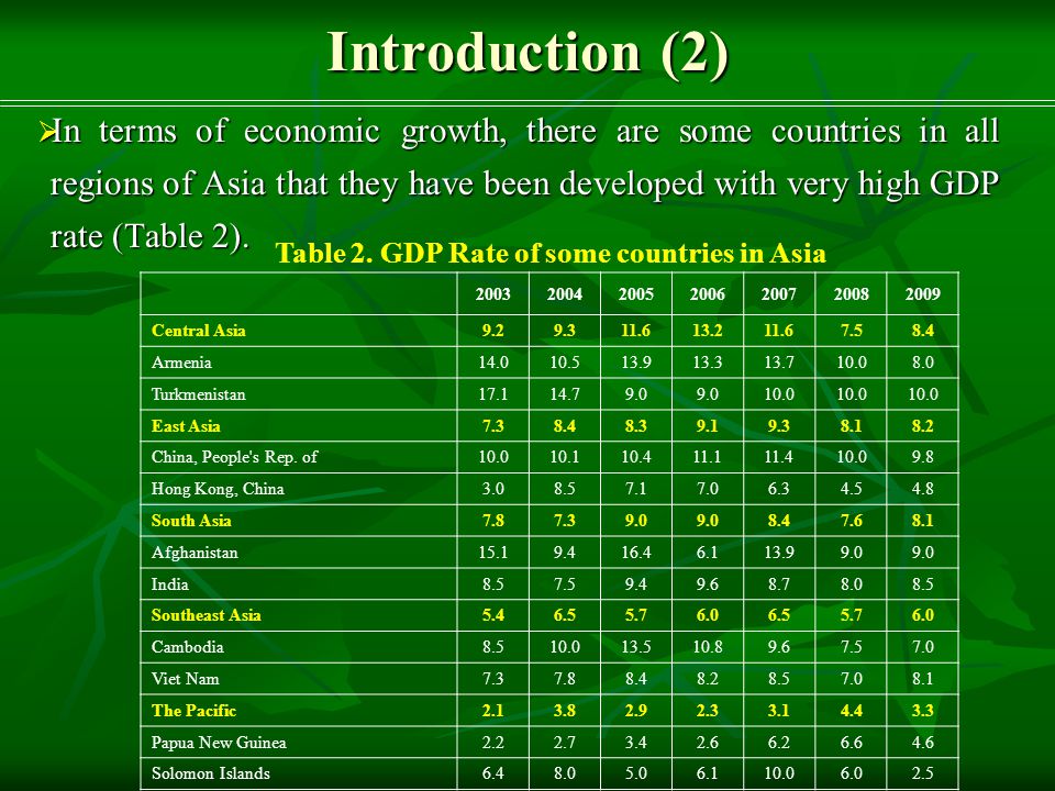 Introduction (2)  In terms of economic growth, there are some countries in all regions of Asia that they have been developed with very high GDP rate (Table 2).