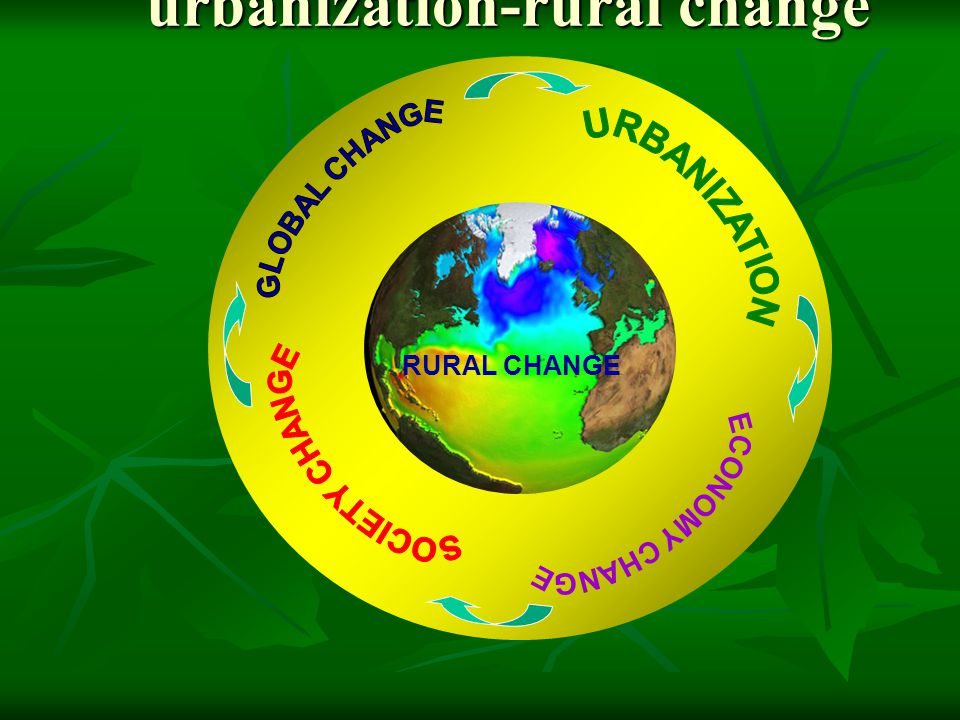 RURAL CHANGE 1.Global change- urbanization-rural change
