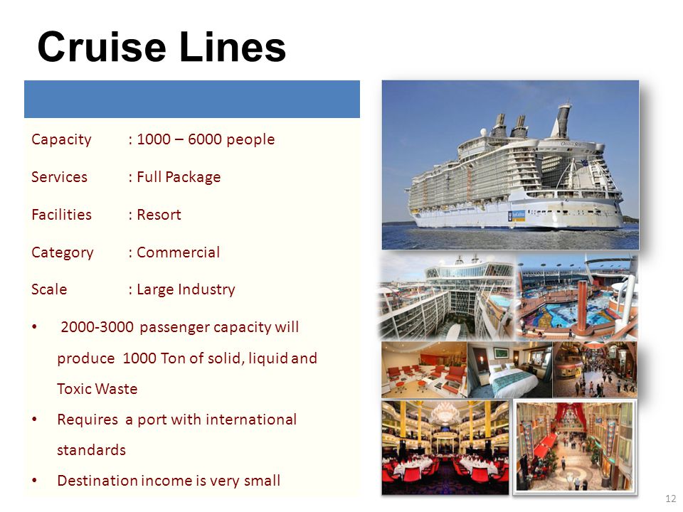 Cruise Lines Capacity: 1000 – 6000 people Services: Full Package Facilities: Resort Category: Commercial Scale: Large Industry passenger capacity will produce 1000 Ton of solid, liquid and Toxic Waste Requires a port with international standards Destination income is very small 12