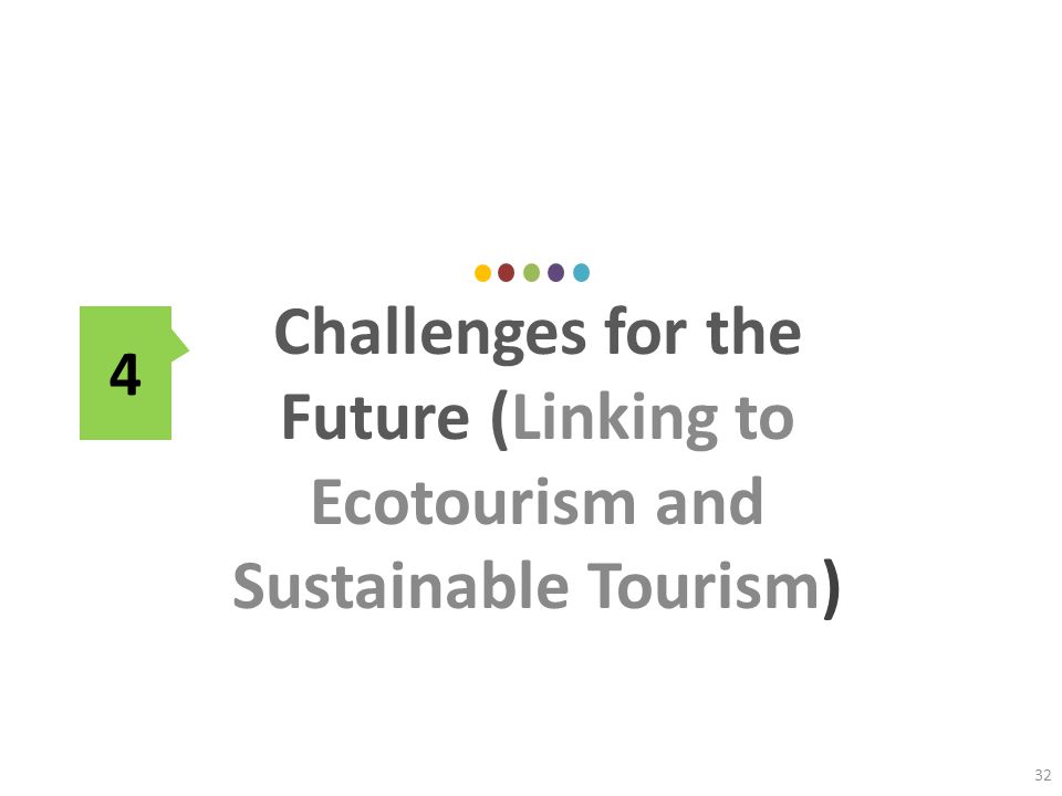 Challenges for the Future (Linking to Ecotourism and Sustainable Tourism) 32 4