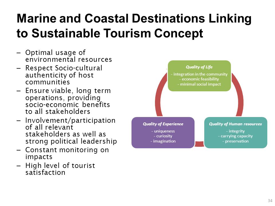 Marine and Coastal Destinations Linking to Sustainable Tourism Concept – Optimal usage of environmental resources – Respect Socio-cultural authenticity of host communities – Ensure viable, long term operations, providing socio-economic benefits to all stakeholders – Involvement/participation of all relevant stakeholders as well as strong political leadership – Constant monitoring on impacts – High level of tourist satisfaction 34 Quality of Life - integration in the community - economic feasibility - minimal social impact Quality of Human resources - integrity - carrying capacity - preservation Quality of Experience - uniqueness - curiosity - imagination