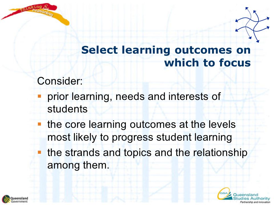 Select learning outcomes on which to focus Consider:  prior learning, needs and interests of students  the core learning outcomes at the levels most likely to progress student learning  the strands and topics and the relationship among them.