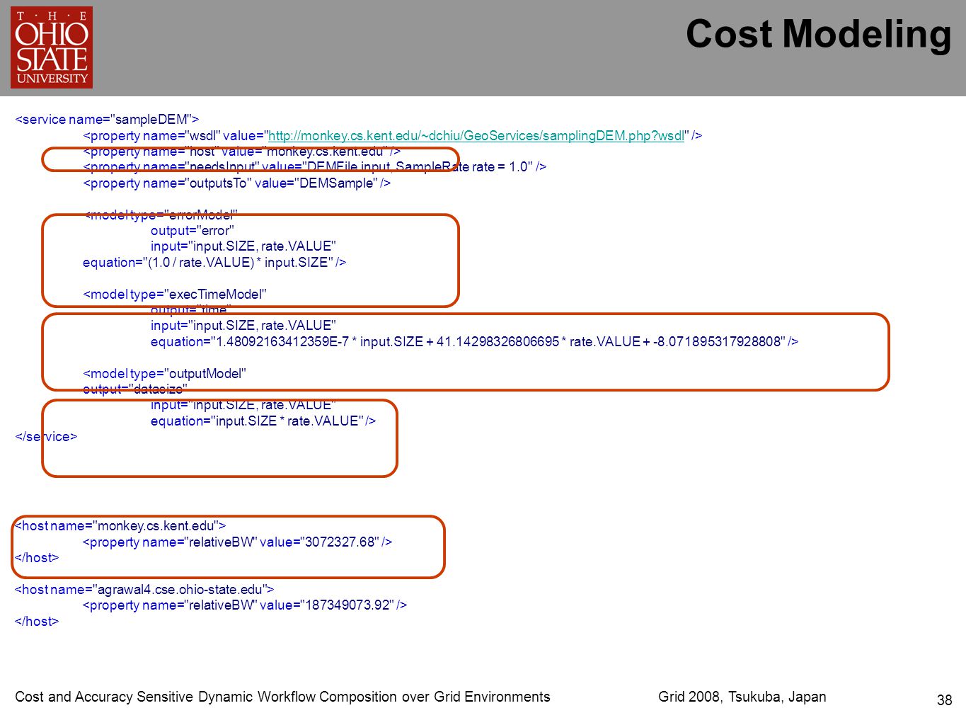 Cost and Accuracy Sensitive Dynamic Workflow Composition over Grid EnvironmentsGrid 2008, Tsukuba, Japan 38 Cost Modeling   wsdl <model type= errorModel output= error input= input.SIZE, rate.VALUE equation= (1.0 / rate.VALUE) * input.SIZE /> <model type= execTimeModel output= time input= input.SIZE, rate.VALUE equation= E-7 * input.SIZE * rate.VALUE /> <model type= outputModel output= datasize input= input.SIZE, rate.VALUE equation= input.SIZE * rate.VALUE />