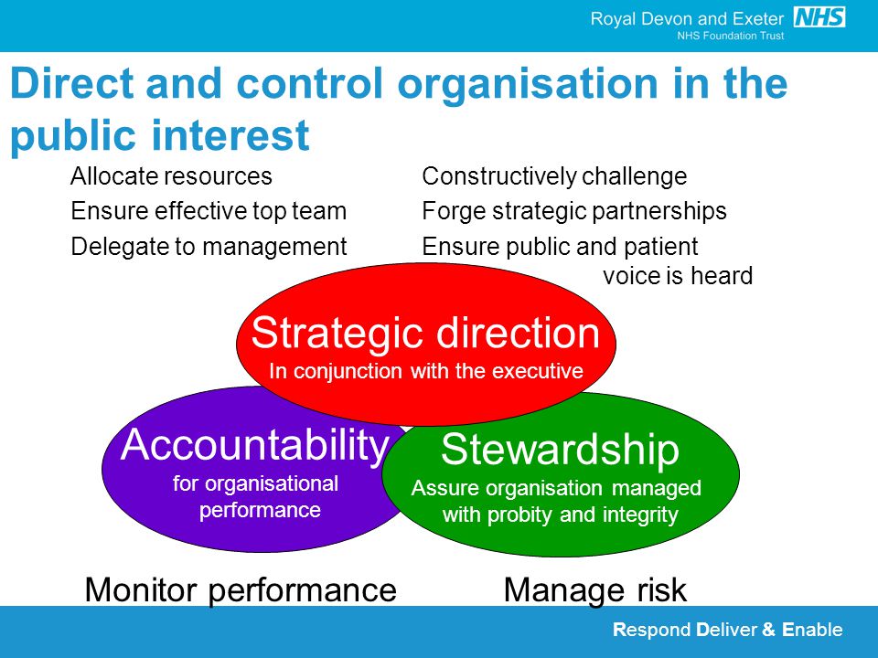 Respond Deliver & Enable Direct and control organisation in the public interest Allocate resourcesConstructively challenge Ensure effective top teamForge strategic partnerships Delegate to managementEnsure public and patient voice is heard Accountability for organisational performance Stewardship Assure organisation managed with probity and integrity Strategic direction In conjunction with the executive Monitor performanceManage risk