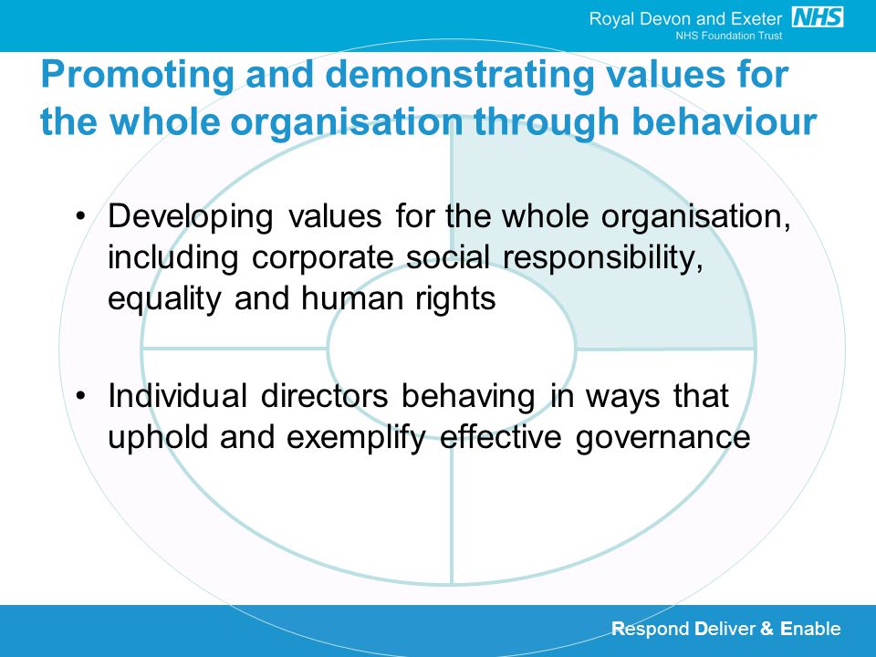 Respond Deliver & Enable Promoting and demonstrating values for the whole organisation through behaviour Developing values for the whole organisation, including corporate social responsibility, equality and human rights Individual directors behaving in ways that uphold and exemplify effective governance