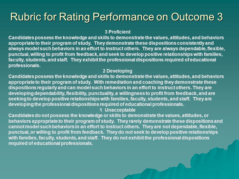 Rubric for Rating Performance on Outcome 3 3 Proficient Candidates possess the knowledge and skills to demonstrate the values, attitudes, and behaviors appropriate to their program of study.