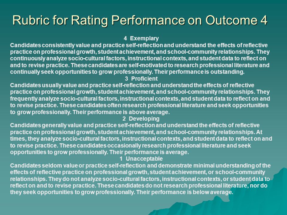 Rubric for Rating Performance on Outcome 4 4 Exemplary Candidates consistently value and practice self-reflection and understand the effects of reflective practice on professional growth, student achievement, and school-community relationships.